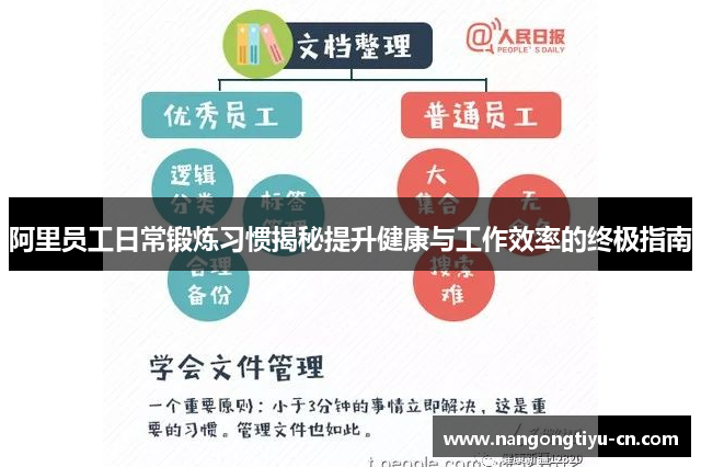 阿里员工日常锻炼习惯揭秘提升健康与工作效率的终极指南