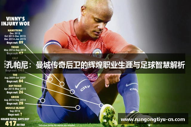 孔帕尼：曼城传奇后卫的辉煌职业生涯与足球智慧解析