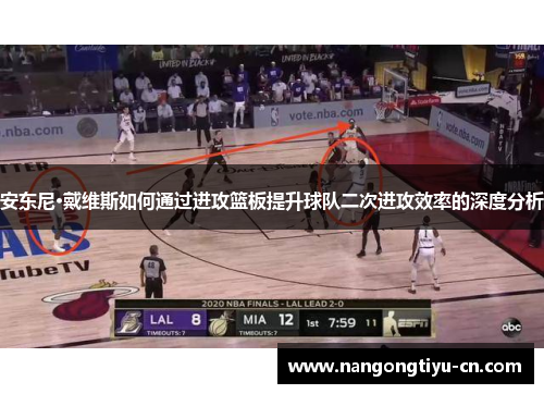 安东尼·戴维斯如何通过进攻篮板提升球队二次进攻效率的深度分析