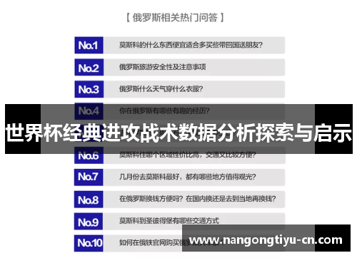 世界杯经典进攻战术数据分析探索与启示