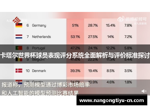 卡塔尔世界杯球员表现评分系统全面解析与评价标准探讨