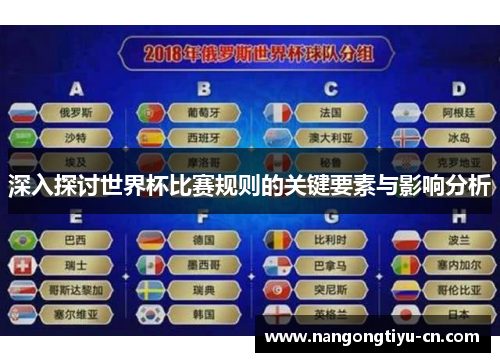 深入探讨世界杯比赛规则的关键要素与影响分析