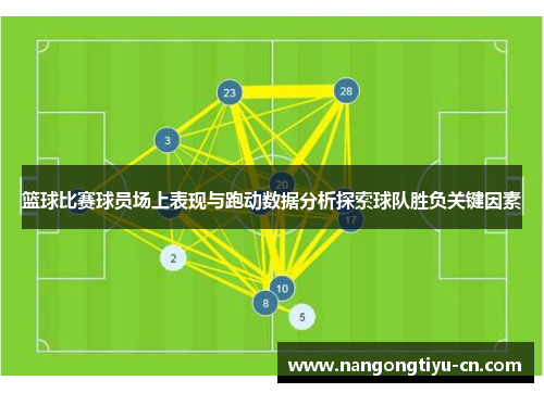 篮球比赛球员场上表现与跑动数据分析探索球队胜负关键因素