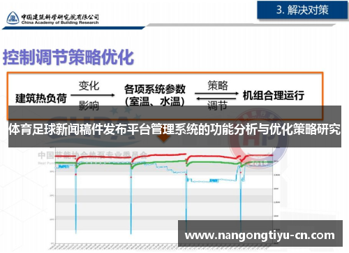体育足球新闻稿件发布平台管理系统的功能分析与优化策略研究