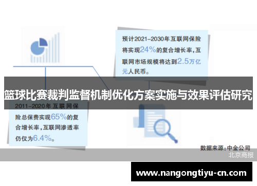 篮球比赛裁判监督机制优化方案实施与效果评估研究