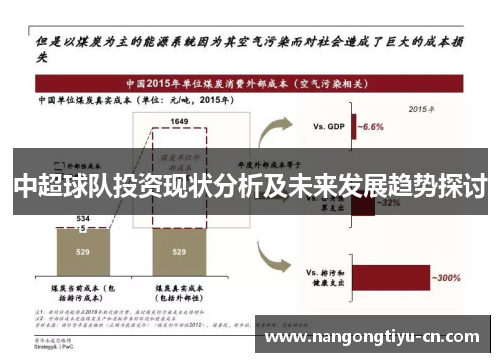 中超球队投资现状分析及未来发展趋势探讨