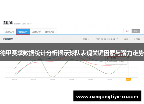 德甲赛季数据统计分析揭示球队表现关键因素与潜力走势