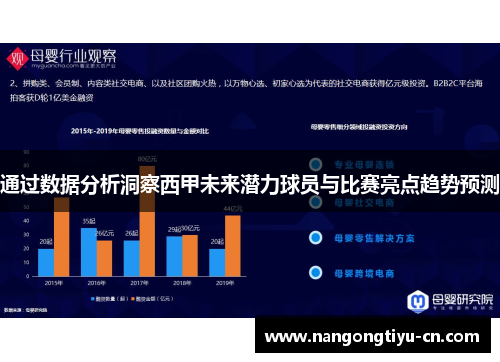 通过数据分析洞察西甲未来潜力球员与比赛亮点趋势预测